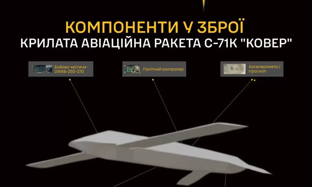 Ракета