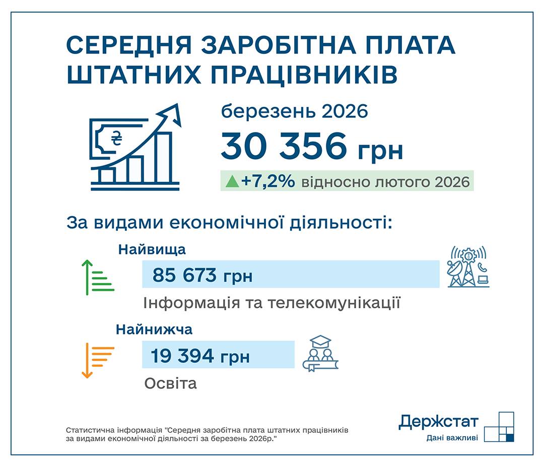 скрін
