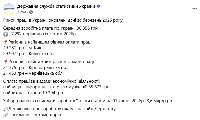 скрін