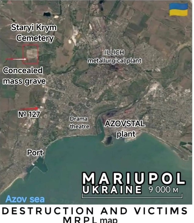 Мариуполь