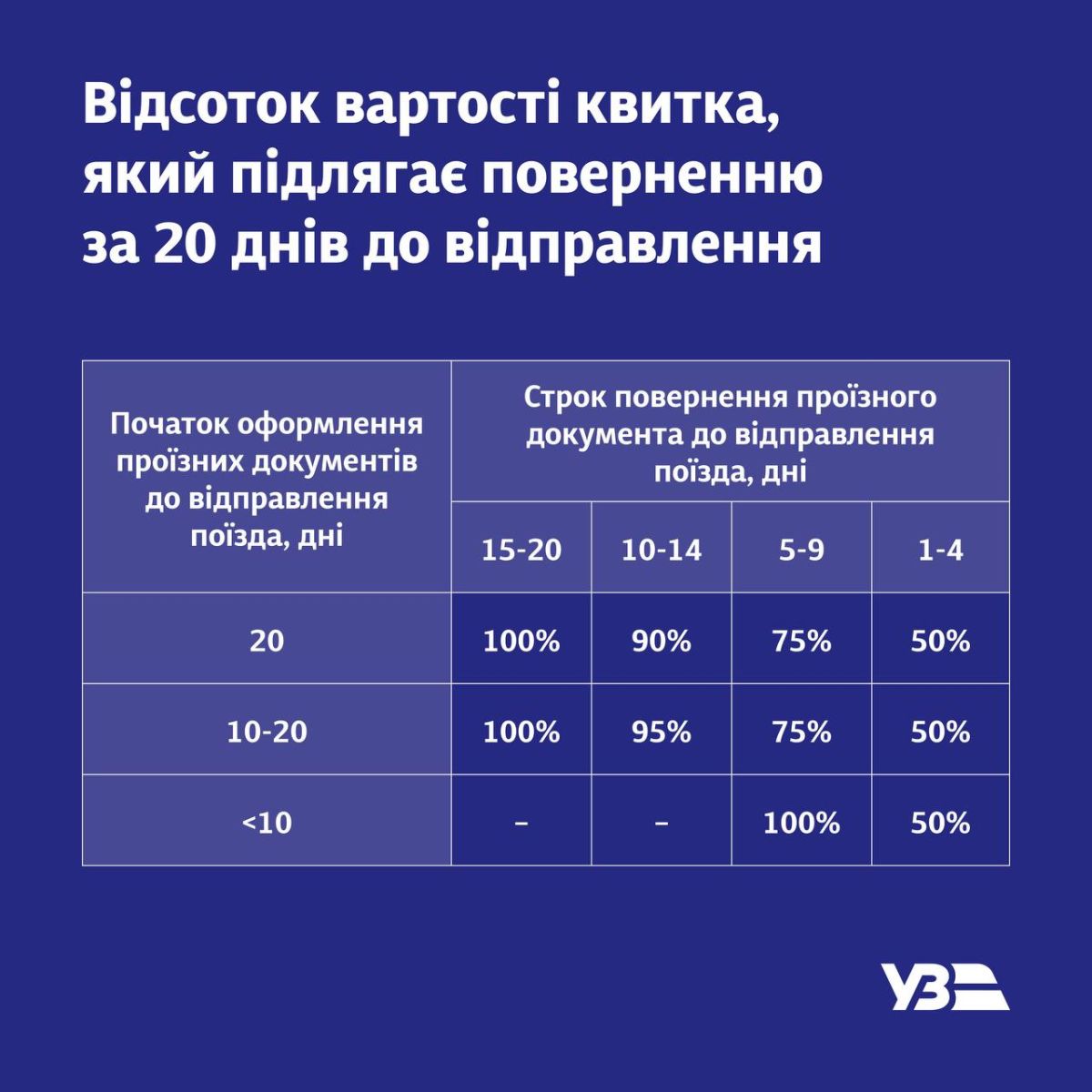 скрін