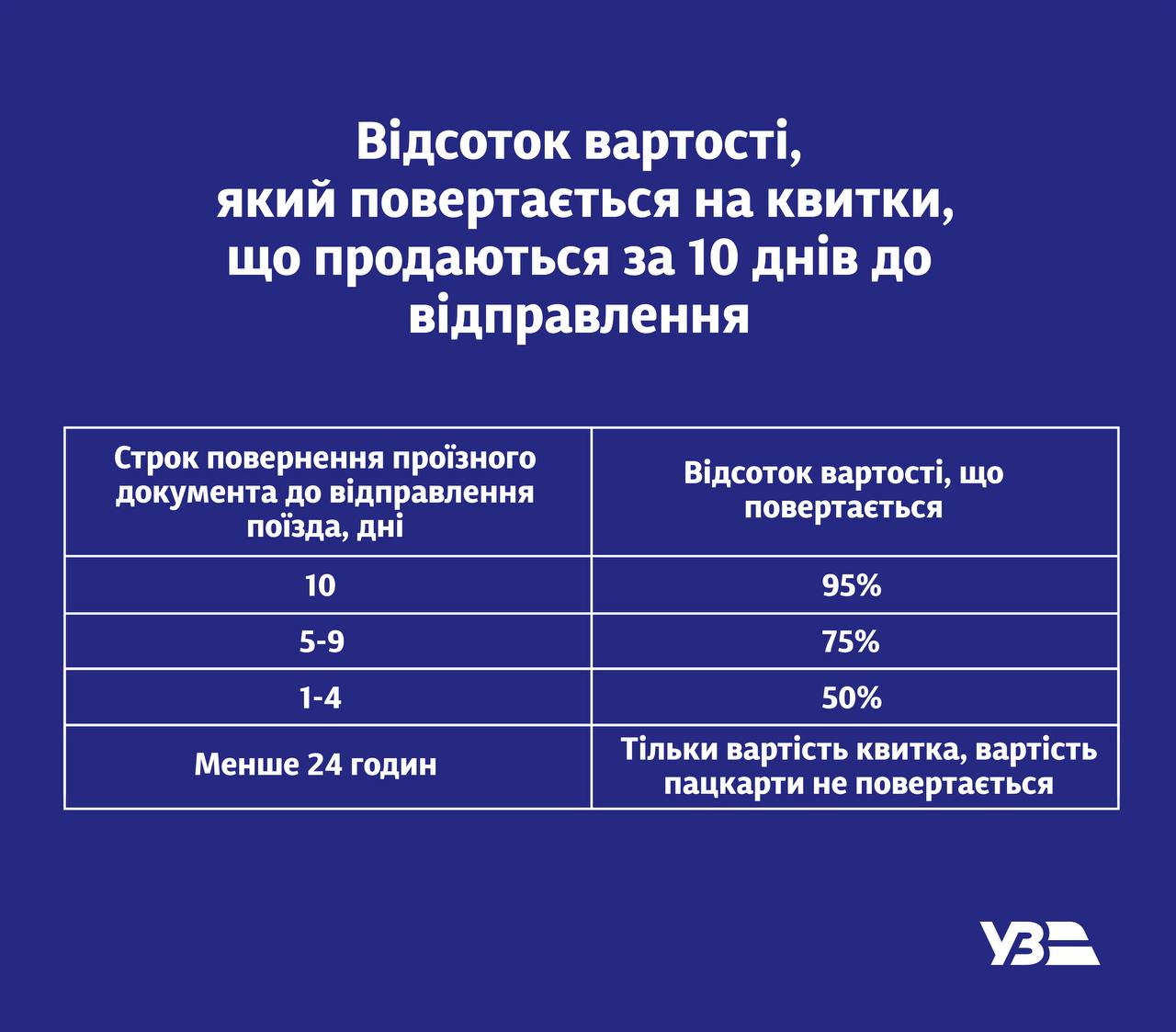 cкрін