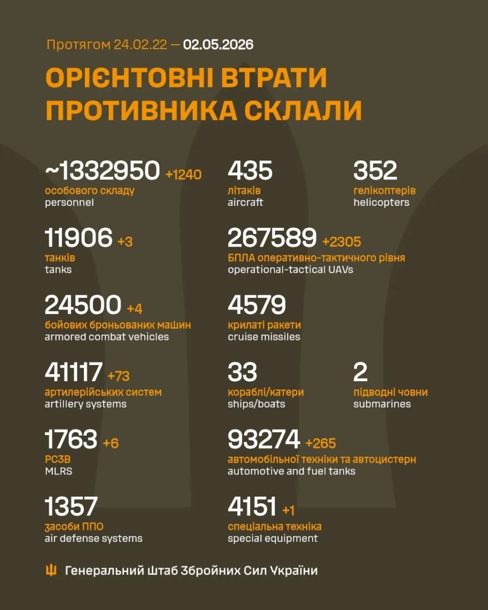 скрін