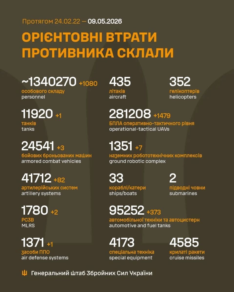 скрін