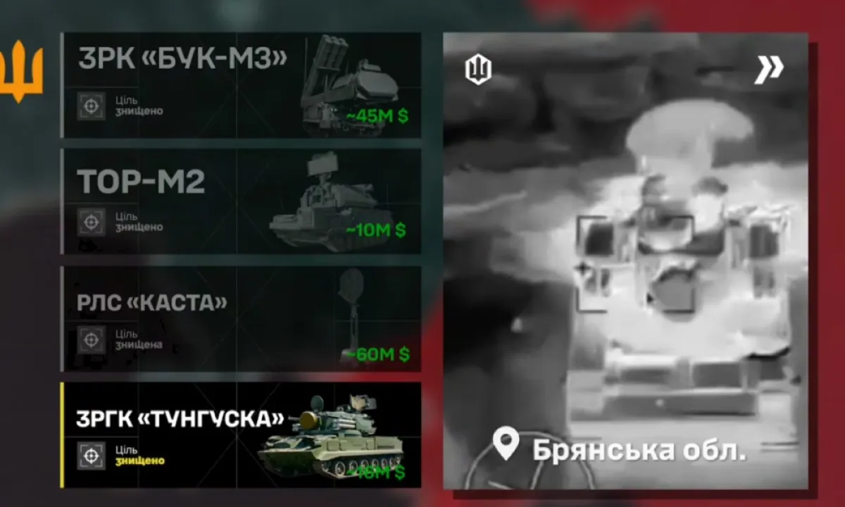 Втрати РФ - Потери РФ