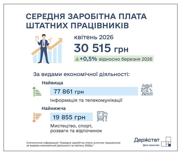 скрін