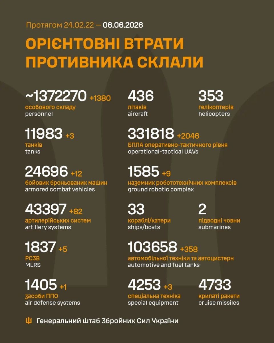 vtraty
