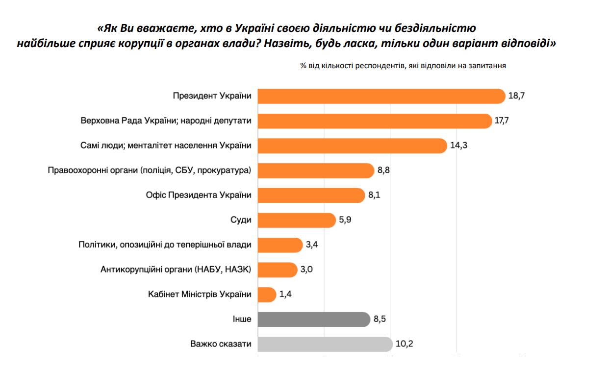 скрін