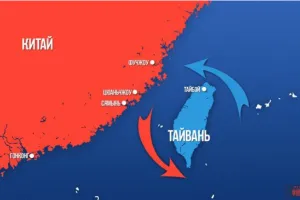Китай, Тайвань
