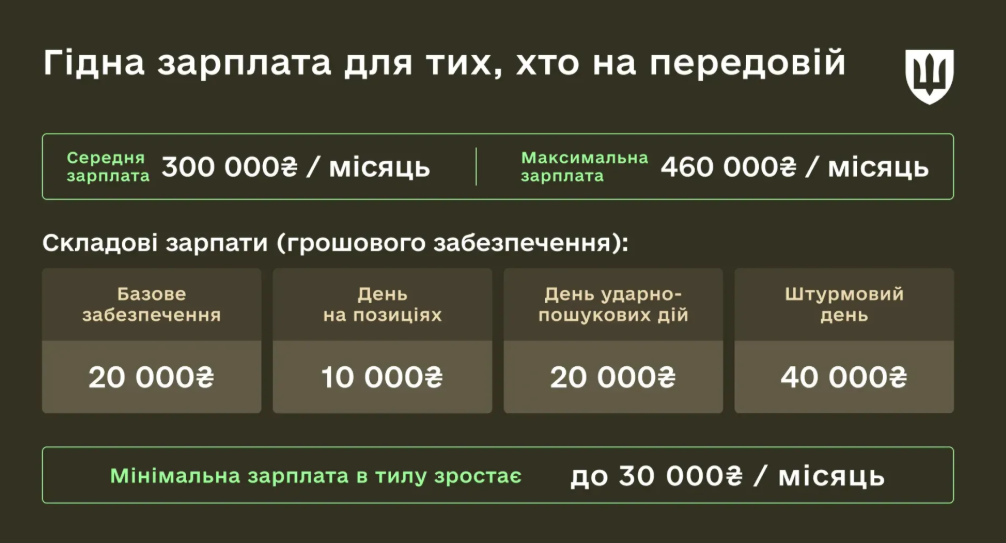 скрін