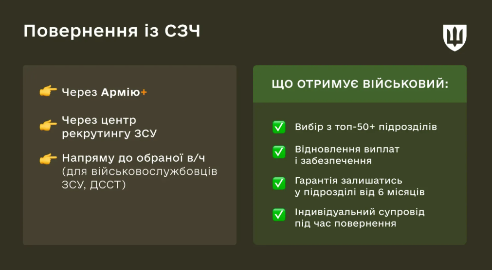 скрін