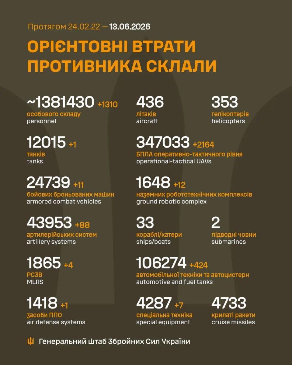 скрін