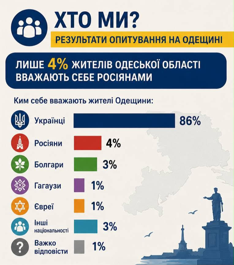 опрос