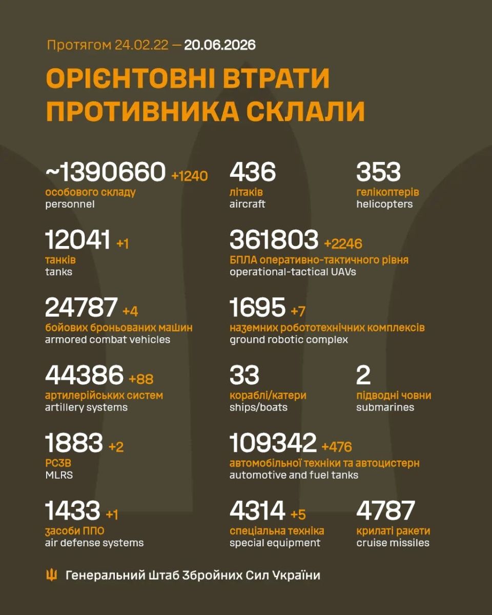 скрін