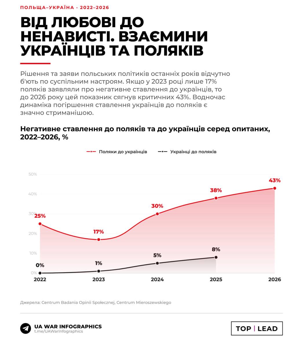 скрін