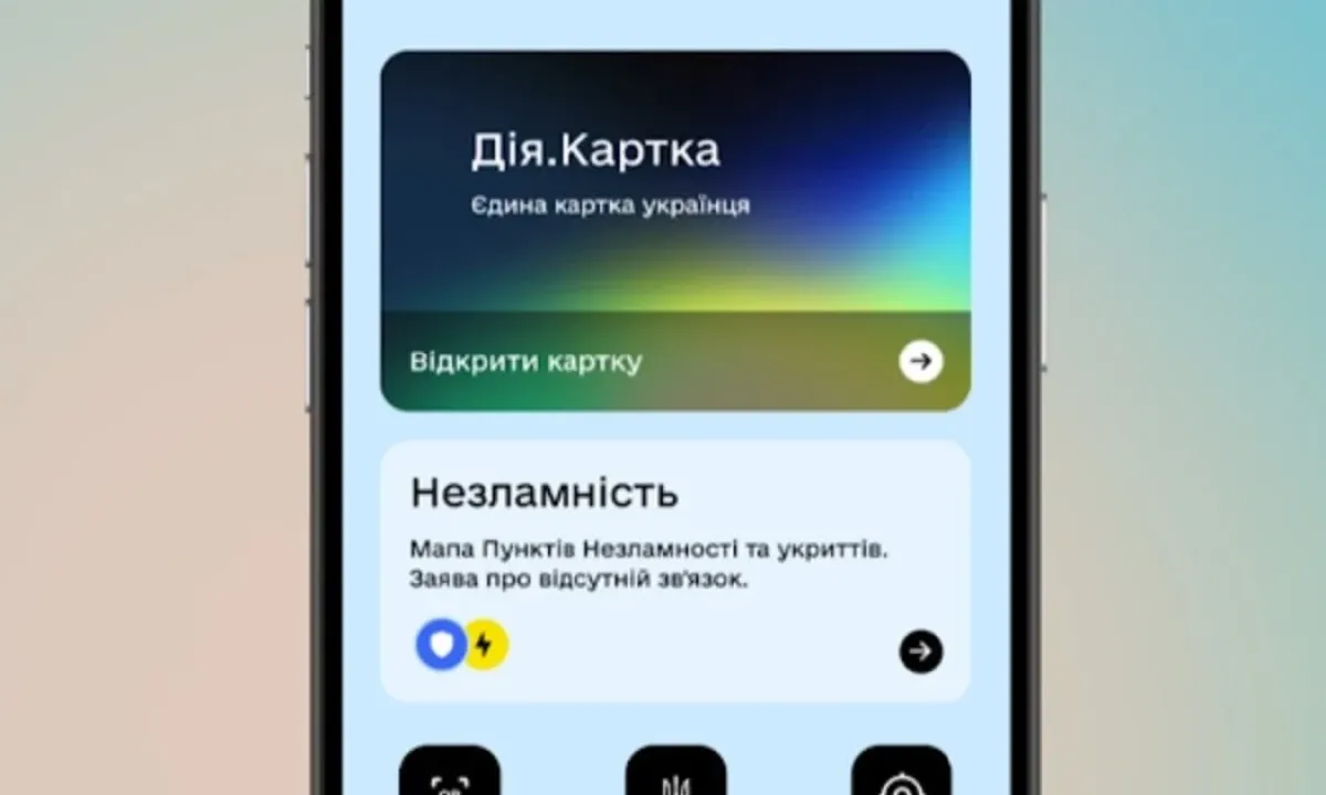 Дія - Дия