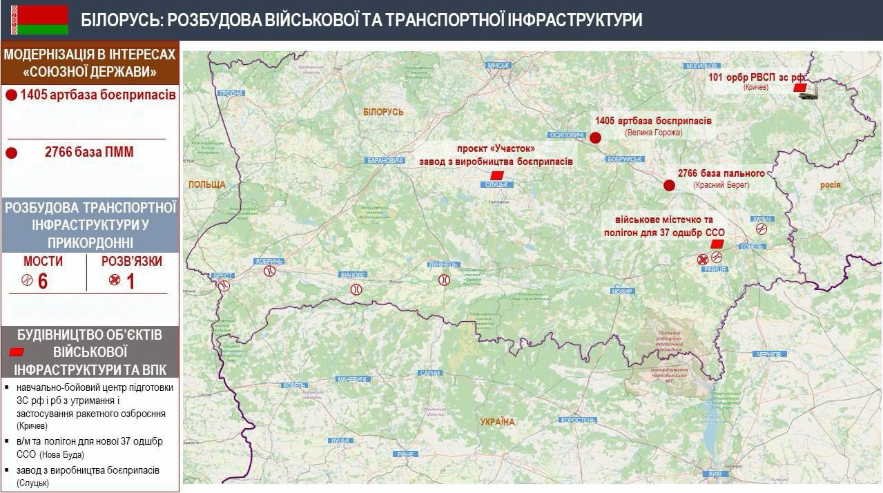 карты