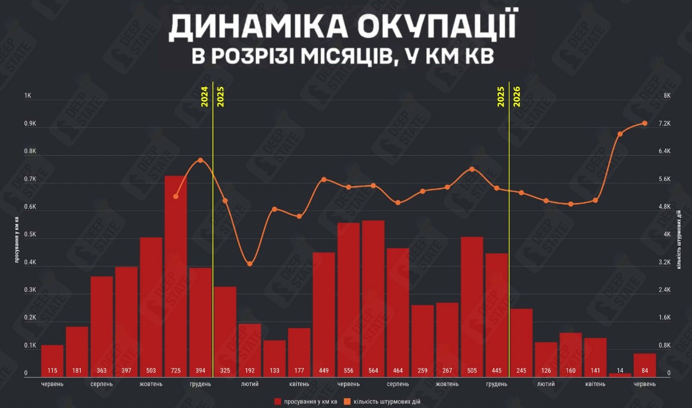 инфографика