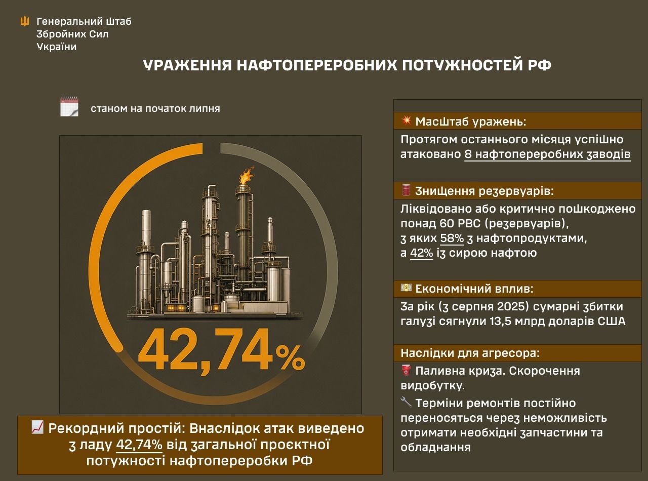 скрін