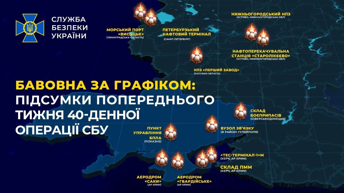 скрін