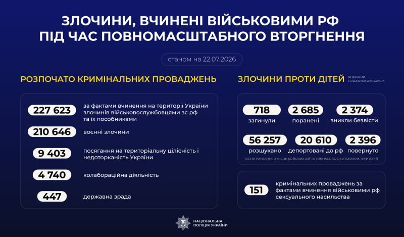 скрін