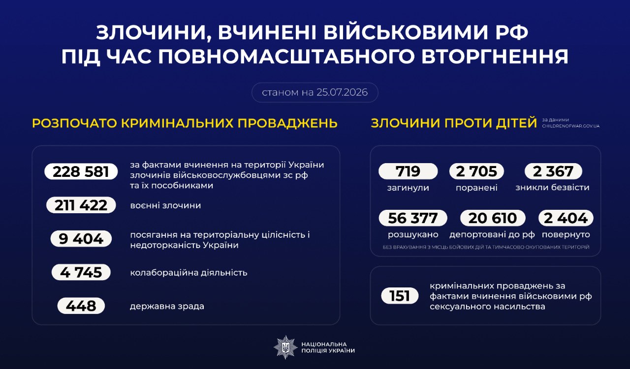 скрін