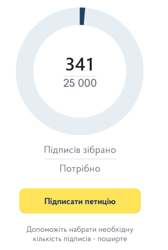 скрін